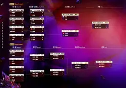 2024cba季后赛对阵规则最新