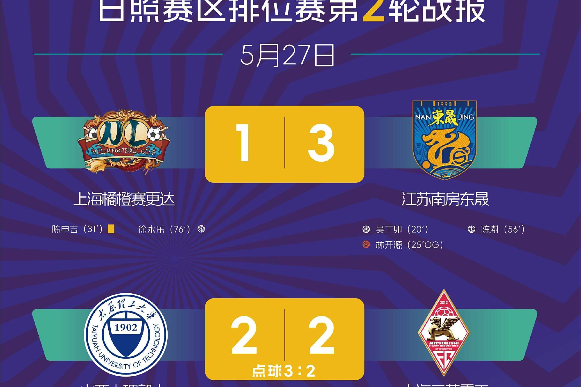 亚冠精英联赛东亚区 亚冠精英联赛东亚区